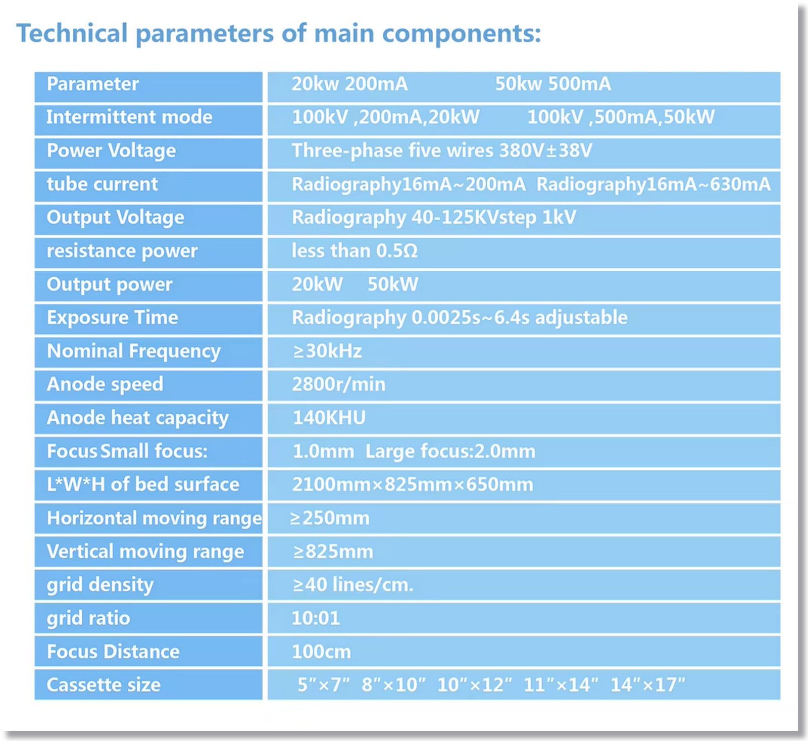 High Frequency Generator Medical X-ray Imaging Equipment