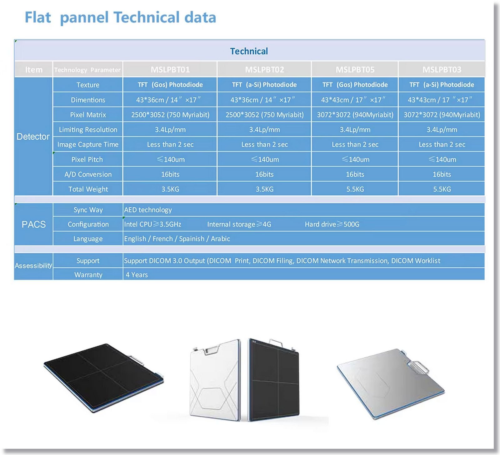 High Frequency Generator Medical X-ray Imaging Equipment