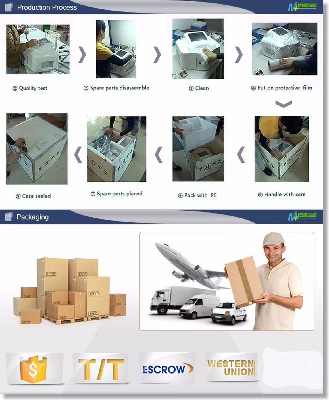 Low dose digital pet x-ray machine