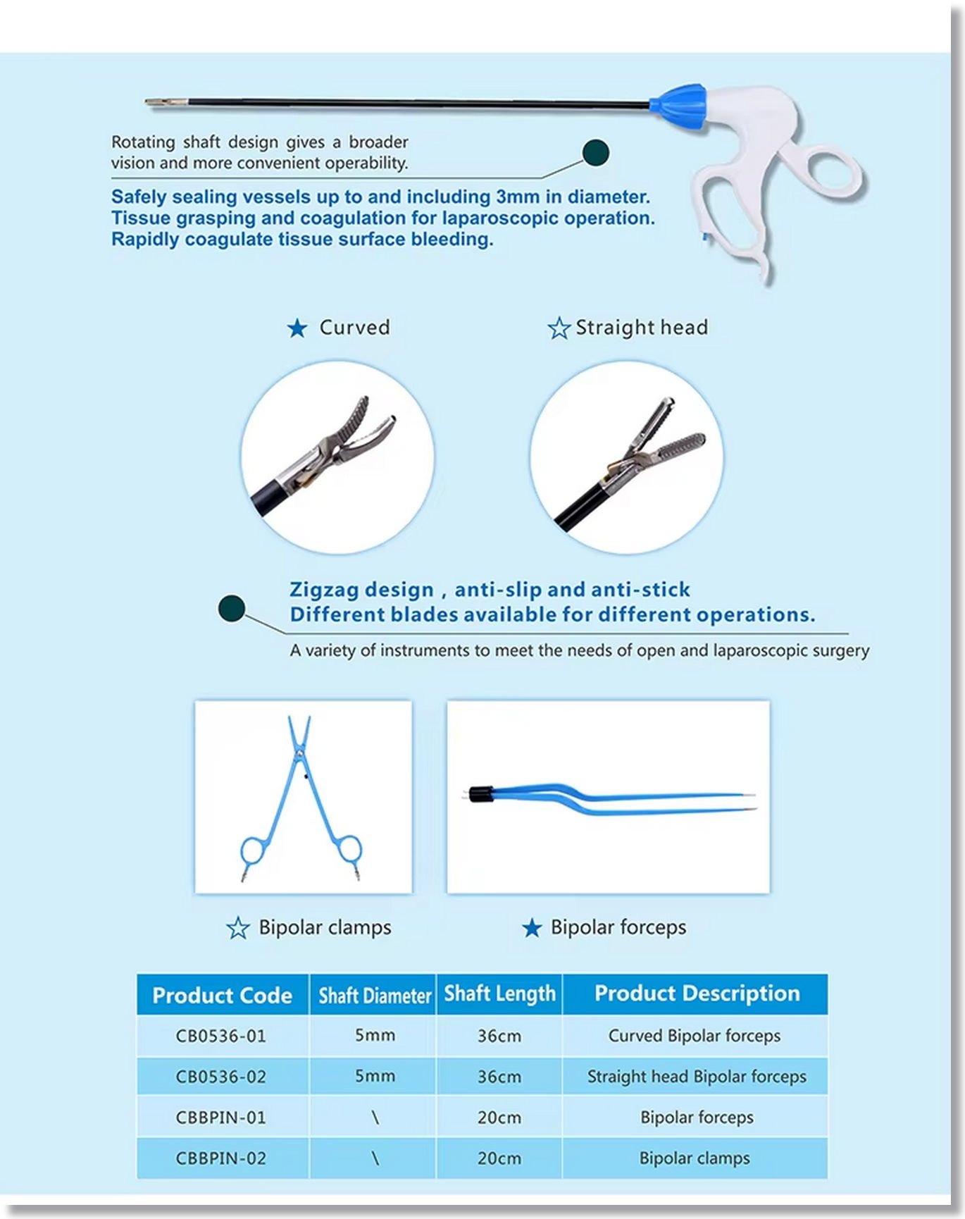 pet hospital animal ultrasonic scalpel