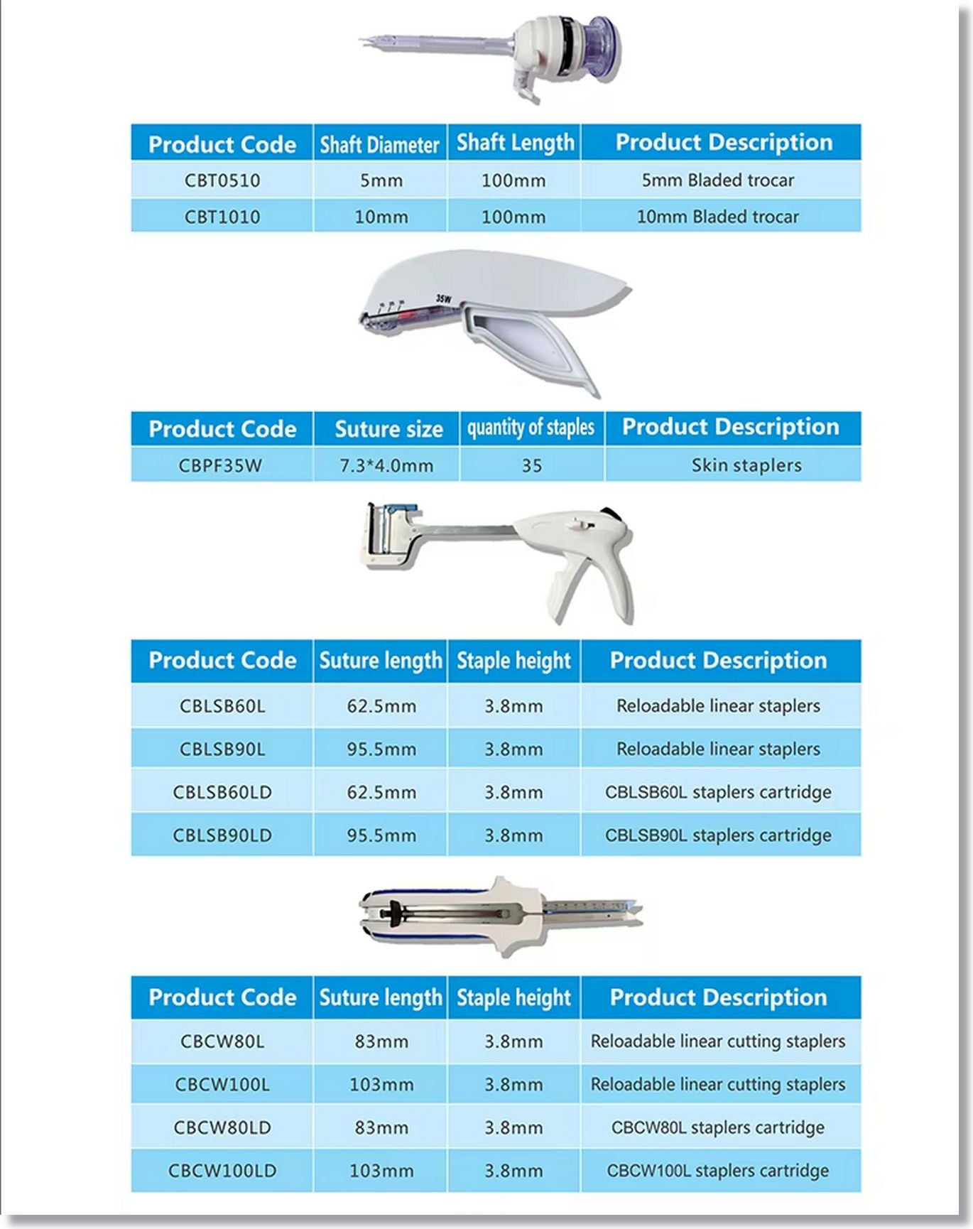 pet hospital animal ultrasonic scalpel